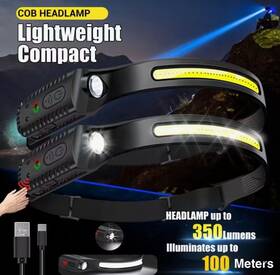 Xw018 All Perspectives Cob Led Headlamp Usb Rechargeable Work Light Bar Head Band Cord