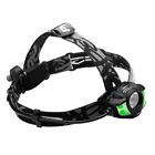 Apxl-pro-bkg Princeton Tec Apex Pro 795626020647