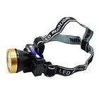 At-np-hl-001 Nianpu Rechargeable Led Headlamp 712367401030