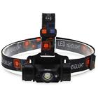Atlfa2112 Alltrolite Ox Rechargeable Headlamp Lumen Cree Led Usb 9002106211282