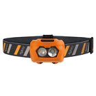 Ayws-lt-fl6 Aglaia Led Headlight Running Headlamp Reading With Modes
