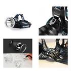 Xm-l2 B10 Boruit Led Micro Usb Headlamp Modes Battery Powered 604753748433