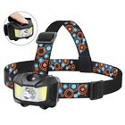 Be301 Beswill Headlamp Touch Sensitive
