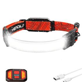 Bestsun Tc Hp Q21 Led Headlamp Super Bright Cob Headlight Rechargeable 1200 Lumens Hea