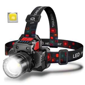 Biteboom 787942434871 Rechargeable Super Bright Led Headlamps - Mechanical Rotational Zoom 90 Angl