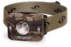 Bjh557 Cyclops Ranger Headlight Xp 688936454557