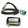 Br-004-01 Baorey Removable Head Light Lumen With Motion Sensor And Floodlight