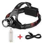 Bt8os8iowb General Rechargeable Headlamp Cree Led Zoomable Flashlight Head New