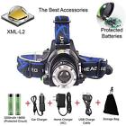 Cadhl1801shs2 Led Headlamps Headlamp Flashlight Rechargeable Lithium Modes Zoomable