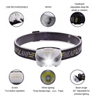Cezled819w Ledmo Led Headlamp Flashlight 707427491403