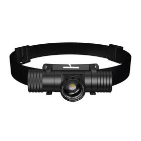 Ipx6 Changlinyd 768795938259 Headlamp Rechargeable Super Bright Zoomable Headlamps Waterproof 6 Mo