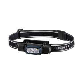 Wph30r Coast 30741 1000 Lumen Waterproof Headlamp