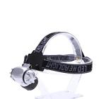 Cxx3012688172810nn Unbranded 21led Headlamp Headlight 749029521041
