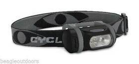 Cyclops 888151003794 Titanxp 112-lumen Led Black Headlamp Water Res Headlight Flashlight