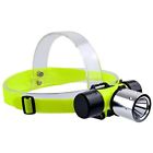 Dh001y Eleclover Diving Lights Cree Led Headlamp With Rechargeable