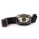 Dmy-black Luxolite Led Headlamp Flashlight With Red Light Brightest 695639632526