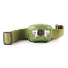 Dmy-white Luxolite Led Headlamp Flashlight