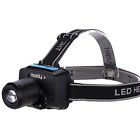 Dp9002 Miady Zoomable 3 Modes 709112297062