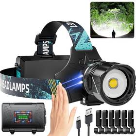 Dszuu 780461609072 Rechargeable Led Headlamp 990000 Lumens Super Bright Sensor Head Lamp With 5