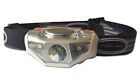 E78ahb Petzl Pixa 1 Headlamp 3342540104891