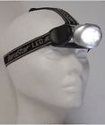 Et-0130g Benex 8 Green Led 4718343301307