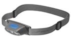 F-glacier49 Brunton Glacier Headlamp Flashlight Brand New Battery Included Shipping