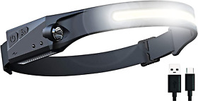Fant.lux Led Headlamp With All Perspectives Induction 230 Illumination 350 Lu