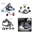 Fbaheadlightblackt03 Judyelc Led Headlamp Modes Bright Headlights With Rechargeable 754047525964