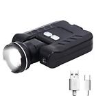 7007 Fishnu Zoomable Cap Headlamp T6 Led Usb Rechargeable Hard Hat Brim