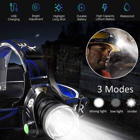 16036-nf Fixturedisplays 1000 Lm Led Rechargeable Headlamp 3 Light Modes Zoomable With Motion Sensor New