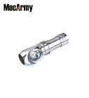 Fm11 Mecarmy Angle Flashlight Headlamp 6925961901651