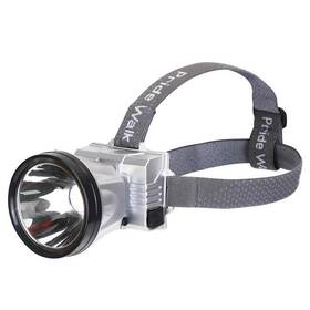 Fff-nosensor-gpct4661 Fresh Fab Finds Rechargeable Headlamp High Power Headli