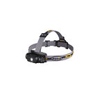 Fx-hl55 Fenix Flashlights H Series 900