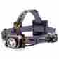Fx-hp15uegr Fenix Flashlights 900 Lumens Hp