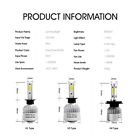 Gb07b6mgf82f Gf Discount Store Car Headlight Led Bulb Fog Light