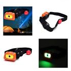 Gcheadlampled Led Headlamp Lumens By