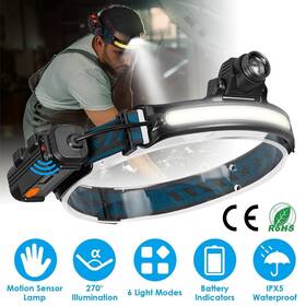 Gpct3774 Global Phoenix Rechargeable Motion Sensor Headlamp 1000 Lumens 270 Degree Waterproof Black