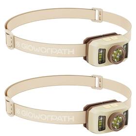 Bl001 Gloworpath Rechargeable Headlamps Flashlight 1200 Lumens Super Bright Led Head Torches S