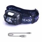 Gmc000197a Gogr Top Quality Lumen Headlamp Watt Long Range 706973898483