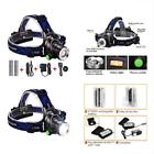 Gq2181 Pandawill Headlamp Zoomable Modes Super Bright Led With Rechargeable Batteries