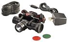 Grd-8678 Grde 3181 Headlamps Outdoor 631005145351