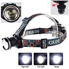 Grd0031 Grde 900 Lumens Adjustable 613868231433