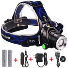 Grde-2181f Grde-2181f. Super Bright Led Headlamp Zoomable