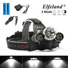 Gyr624005 Elfeland Recharge Led Usb Headlamp Headlight Torch Flashlight 650434798709