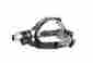 H308 Weiita Starlight Led Headlamp
