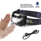 Hd006 Tooniu Led Headlamp Body 746591879969