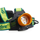 Hi089c Vander 5000lm Led Headlight