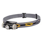 Hl23gr Fenix Lights Hl Series