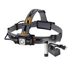 Xm-l2 Hp12-used Fenix Hp12 900 Lumen 134