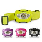 Hp3a-dmy-yellow Luxolite Headlamp Cree Led 784672860765
